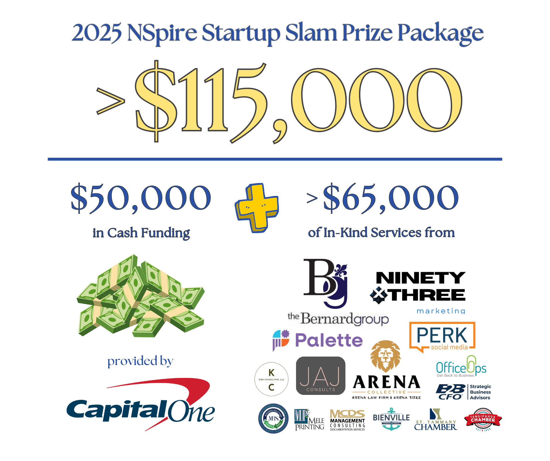 24 1105 Nov 15 115k 2025 NSpire Startup Slam Social graphic - Facebook Post