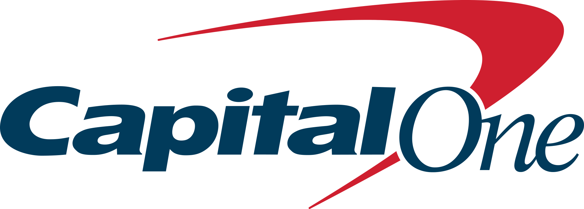 Capital One Logo Capital One Logo